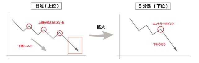20220301171044