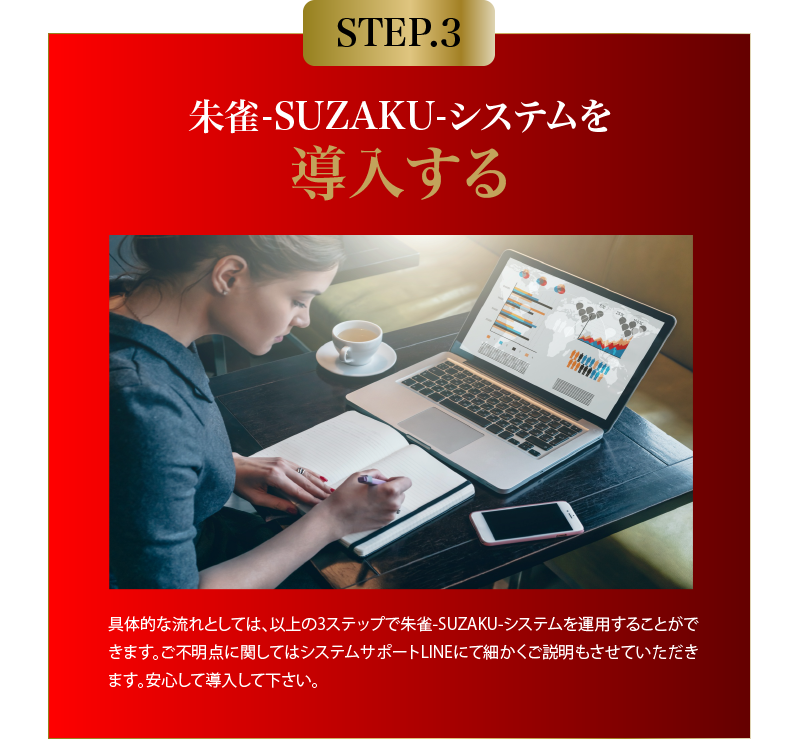 朱雀-SUZAKU-システムを導入する