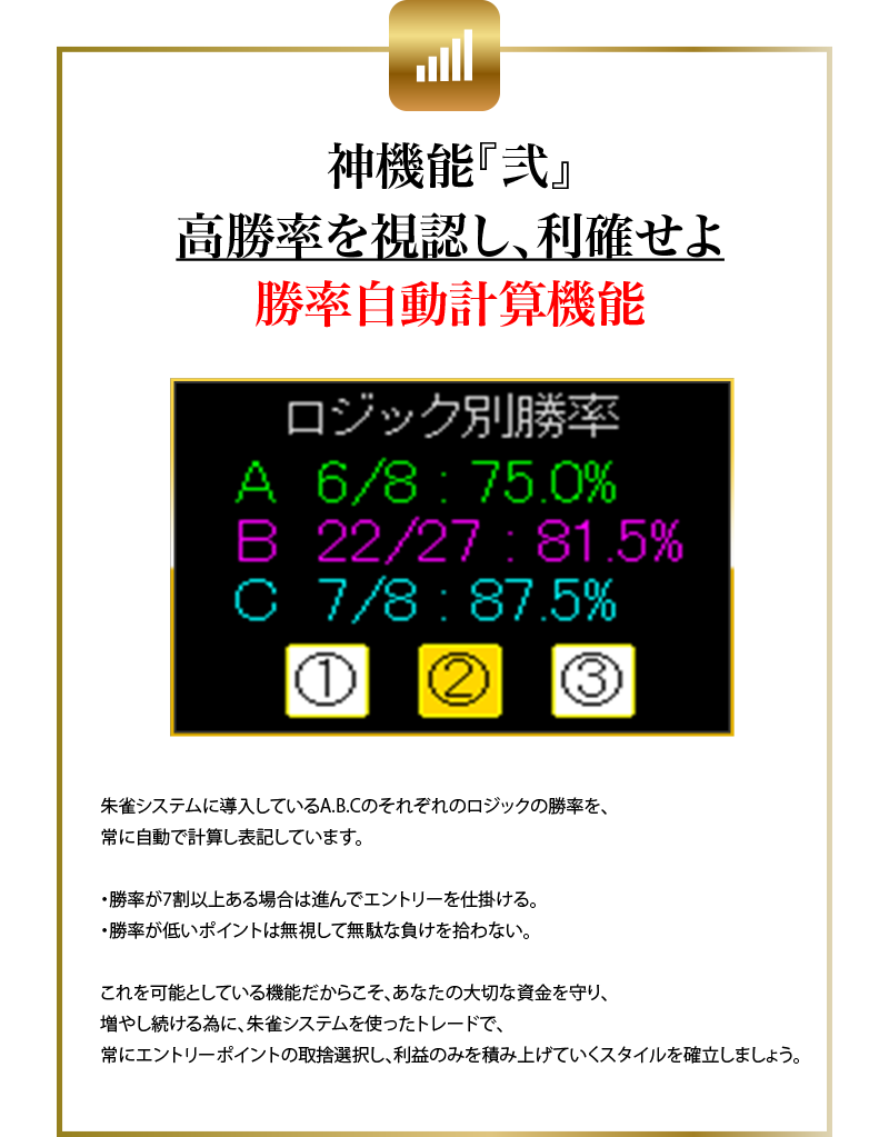 勝率自動算出機能
